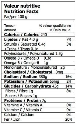 tableau_valeurs_nutritives_boule_individuelle