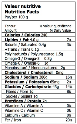 tableau_valeurs_nutritives_croute